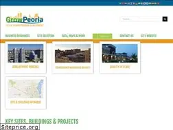 Sites similar to growpeoria.com