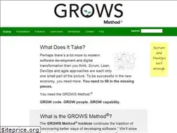Sites similar to growsmethod.com