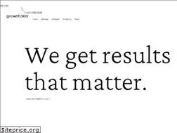 Sites similar to growth-360.com