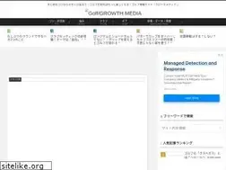 Sites similar to growth-media.info