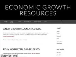Sites similar to growth.blogs.ilrt.org