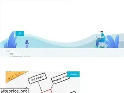 Sites similar to growthart.cn