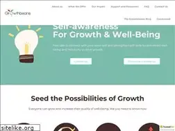Sites similar to growthbeans.com