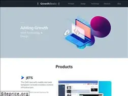 Sites similar to growthbeats.com