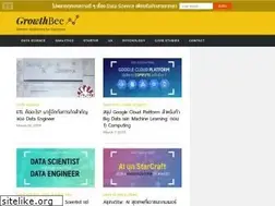 Sites similar to growthbee.com