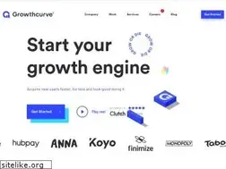 Sites similar to growthcurve.co