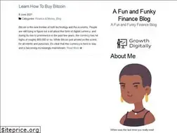 Sites similar to growthdigitally.com