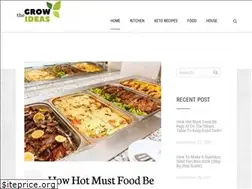 Sites similar to growtheideas.com