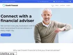 Sites similar to growthfinancial.com.au