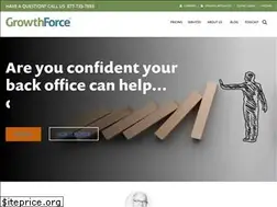 Sites similar to growthforce.com