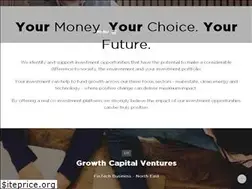 Sites similar to growthfunders.com