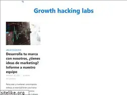 Sites similar to growthhackinglabs.com
