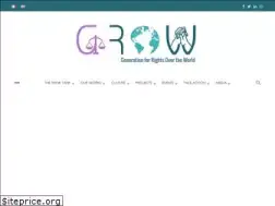Sites similar to growthinktank.org