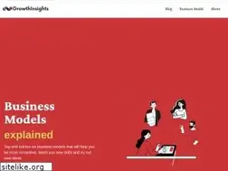 Sites similar to growthinsights.in