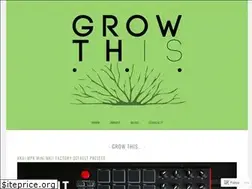 Sites similar to growthis.blog