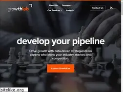 Sites similar to growthlab.us
