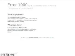 Sites similar to growthlabs.marketing