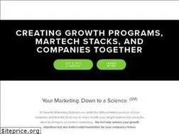 Sites similar to growthmarketingadvisors.tech