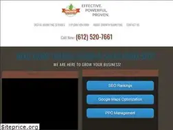 Sites similar to growthmarketingmn.com