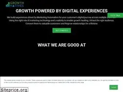 Sites similar to growthnatives.com