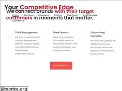Sites similar to growthpad.co.ke