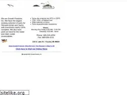 Sites similar to growthprod.com