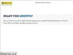 Sites similar to growthsapiens.com