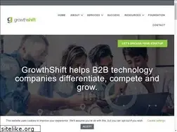 Sites similar to growthshift.com