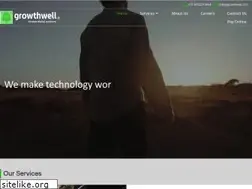 Sites similar to growthwell.com