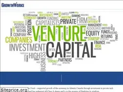 Sites similar to growthworks.ca