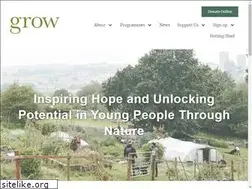 Sites similar to growuk.org