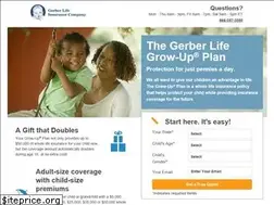 Sites similar to growup.com