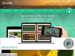 Sites similar to growveg.co.za