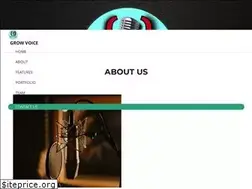 Sites similar to growvoice.in