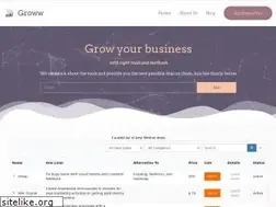 Sites similar to groww.one