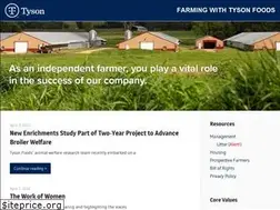Sites similar to growwithtyson.com