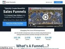 Sites similar to growyourbirthbusiness.com