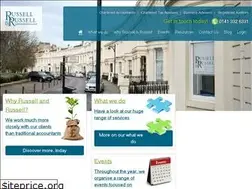 Sites similar to growyourbusiness.co.uk
