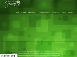 Sites similar to grozd.rs
