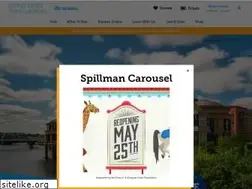 Sites similar to grpm.org