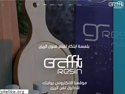 Sites similar to grresin.com