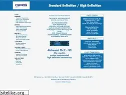 Sites similar to grsv.com