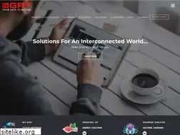 Sites similar to grtcorp.com