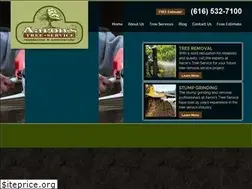 Sites similar to grtreeremoval.com