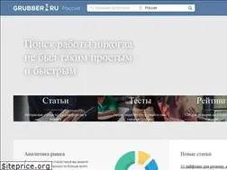 Sites similar to grubber.ru