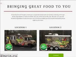Sites similar to grubbinout.com