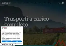Sites similar to gruber-logistics.com