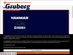 Sites similar to gruberg.it