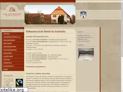 Sites similar to gruberhof-museum.de