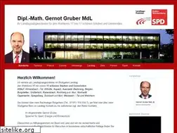 Sites similar to grubermdl.de